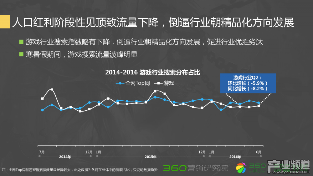 dnf修罗霸域